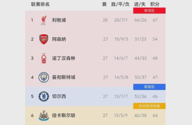 图片报：帕利尼亚租借费700万欧，且热刺将承担球员全部薪水