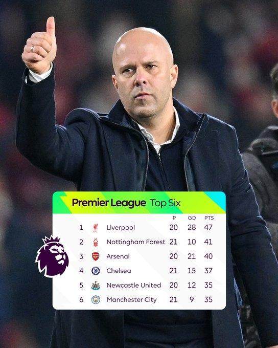 孔德数据：2次射门上演梅开二度好戏，97次传球3次抢断