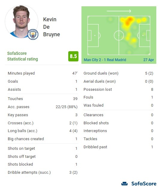 老鹰vs子弹前瞻：两队近期状态低迷，进攻火力决定走向